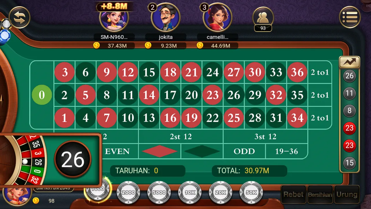 Game Roulette Online